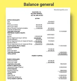 Documento financiero sobre una mesa